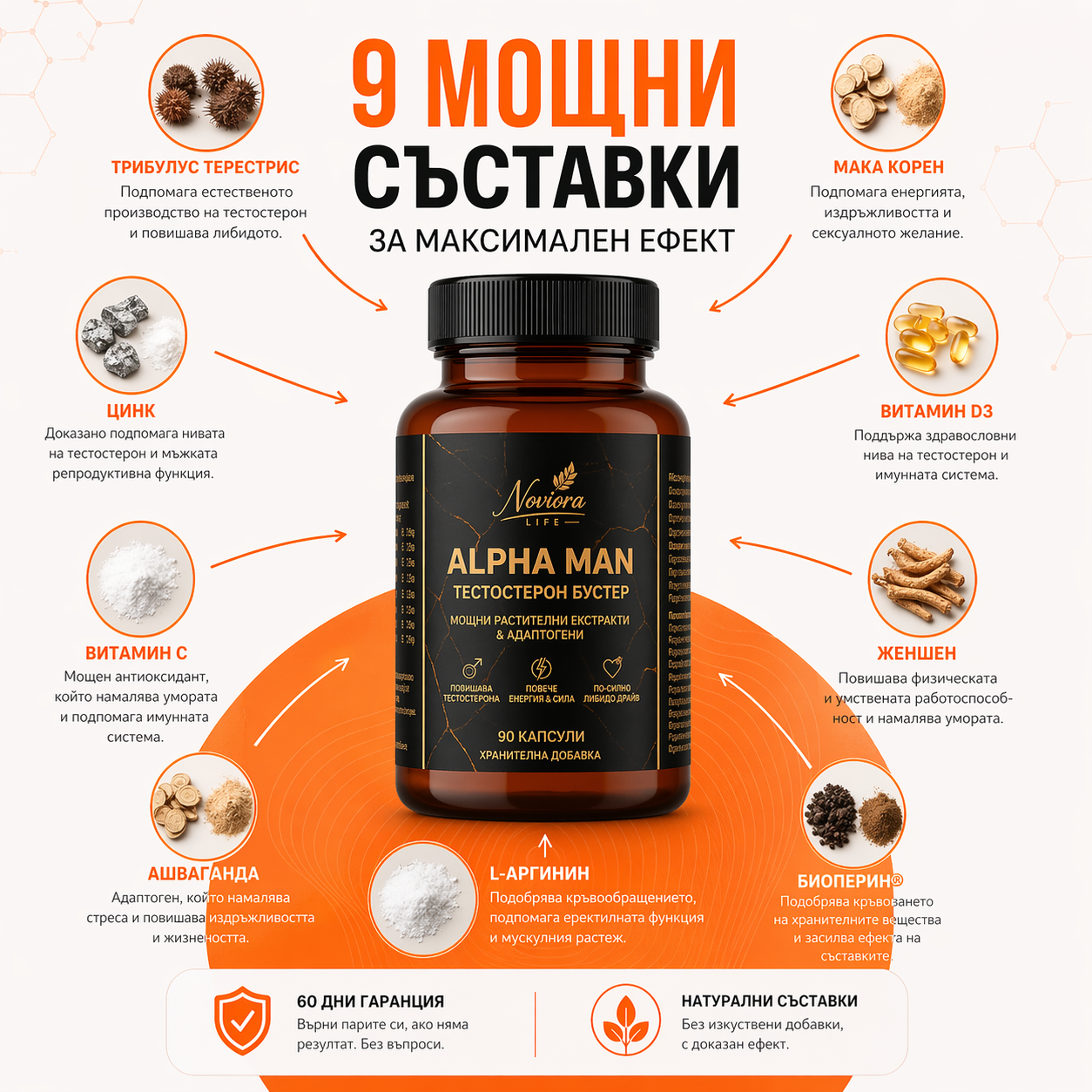 Alpha Man: Естествена Подкрепа за Енергия и Издръжливост - 90 Капсули