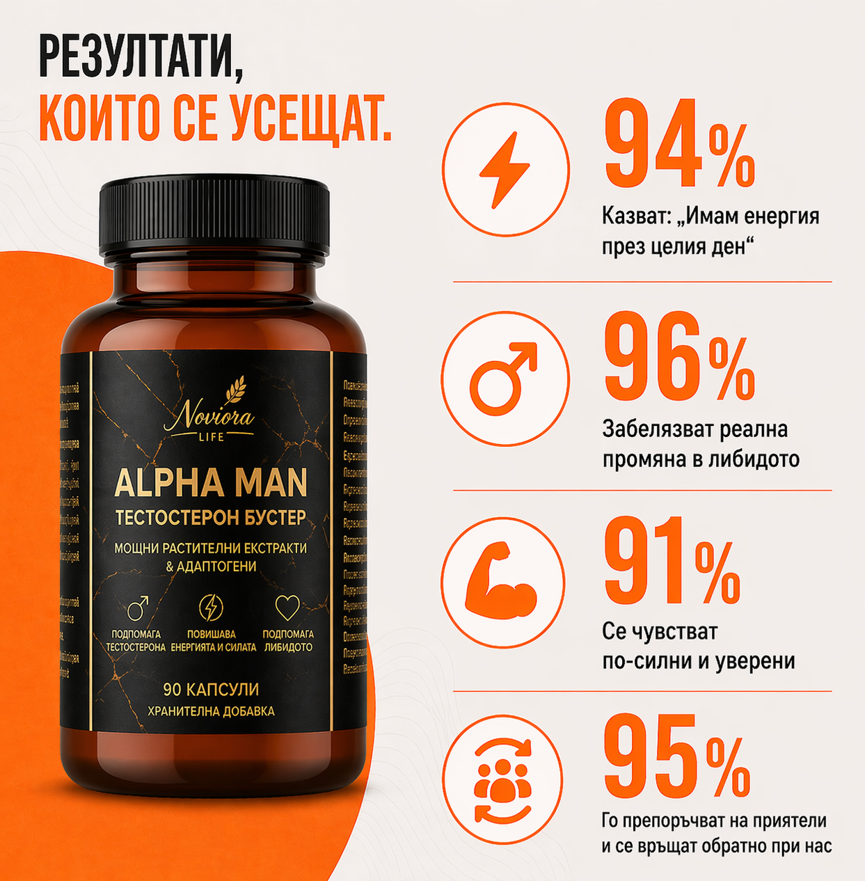Alpha Man: Естествена Подкрепа за Енергия и Издръжливост - 90 Капсули