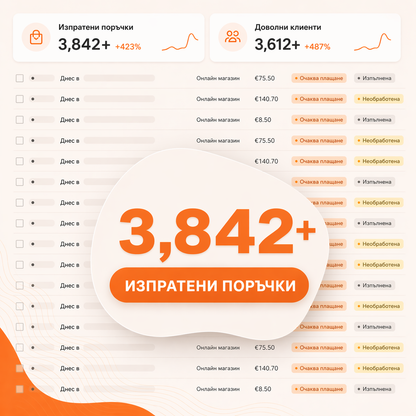 Alpha Man: Естествена Подкрепа за Енергия и Издръжливост - 90 Капсули