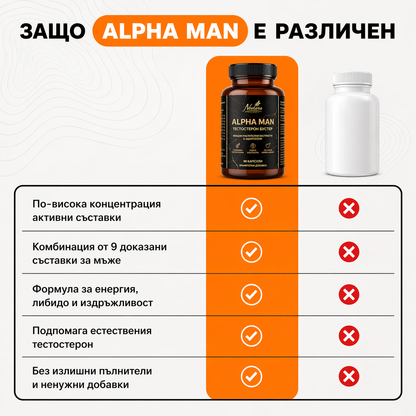 Alpha Man: Естествена Подкрепа за Енергия и Издръжливост - 90 Капсули