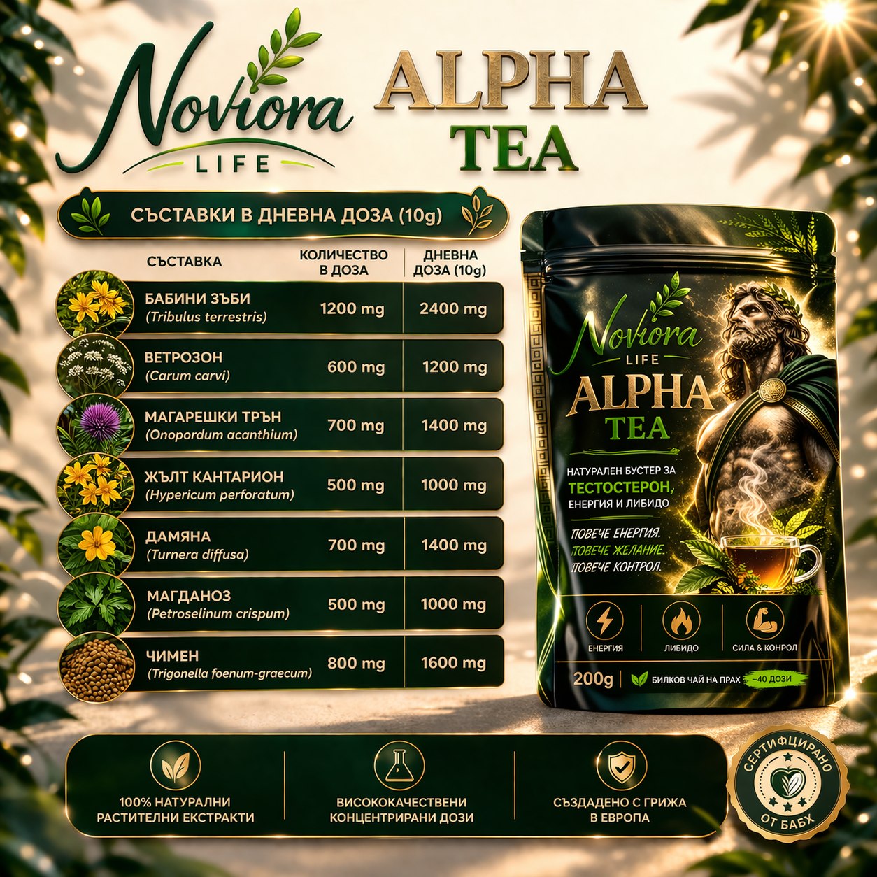 Alpha Tea : Помага да върнеш енергията, либидото и мъжкия баланс.