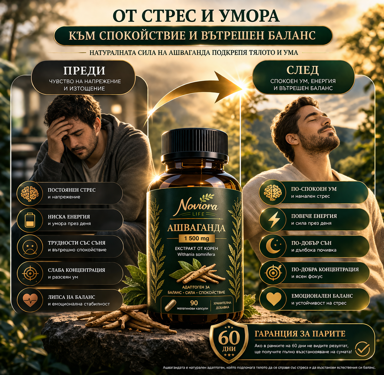 Noviora Life : Ашваганда 90 капсули