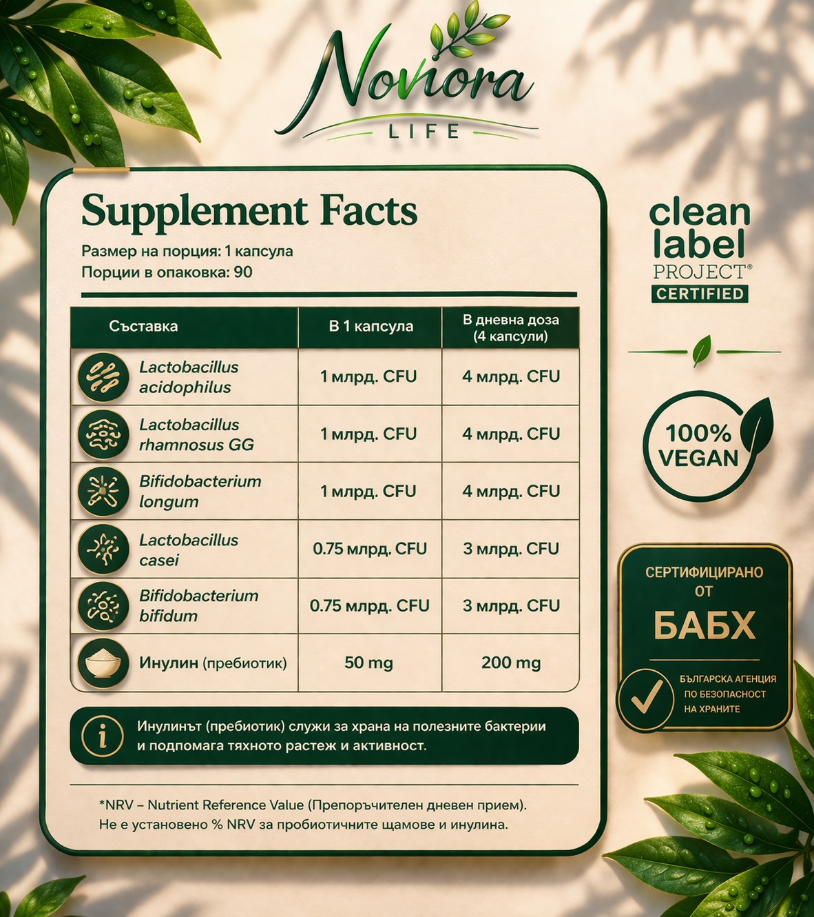 Noviora Life : Пробиотик + Пребиотик 90 капсули